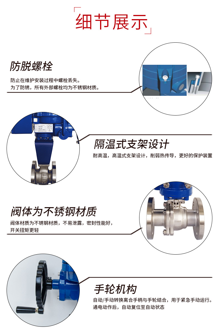 i-Tork電動高溫調節閥/法蘭V型球閥